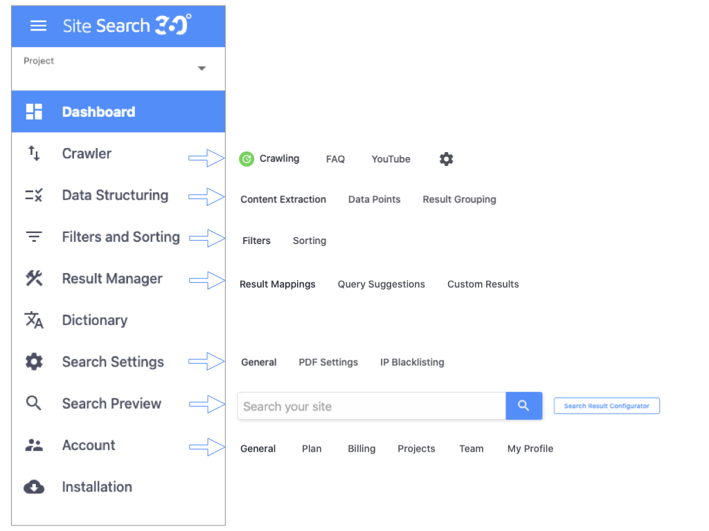 Easily accessible menus and features with Site Search 360