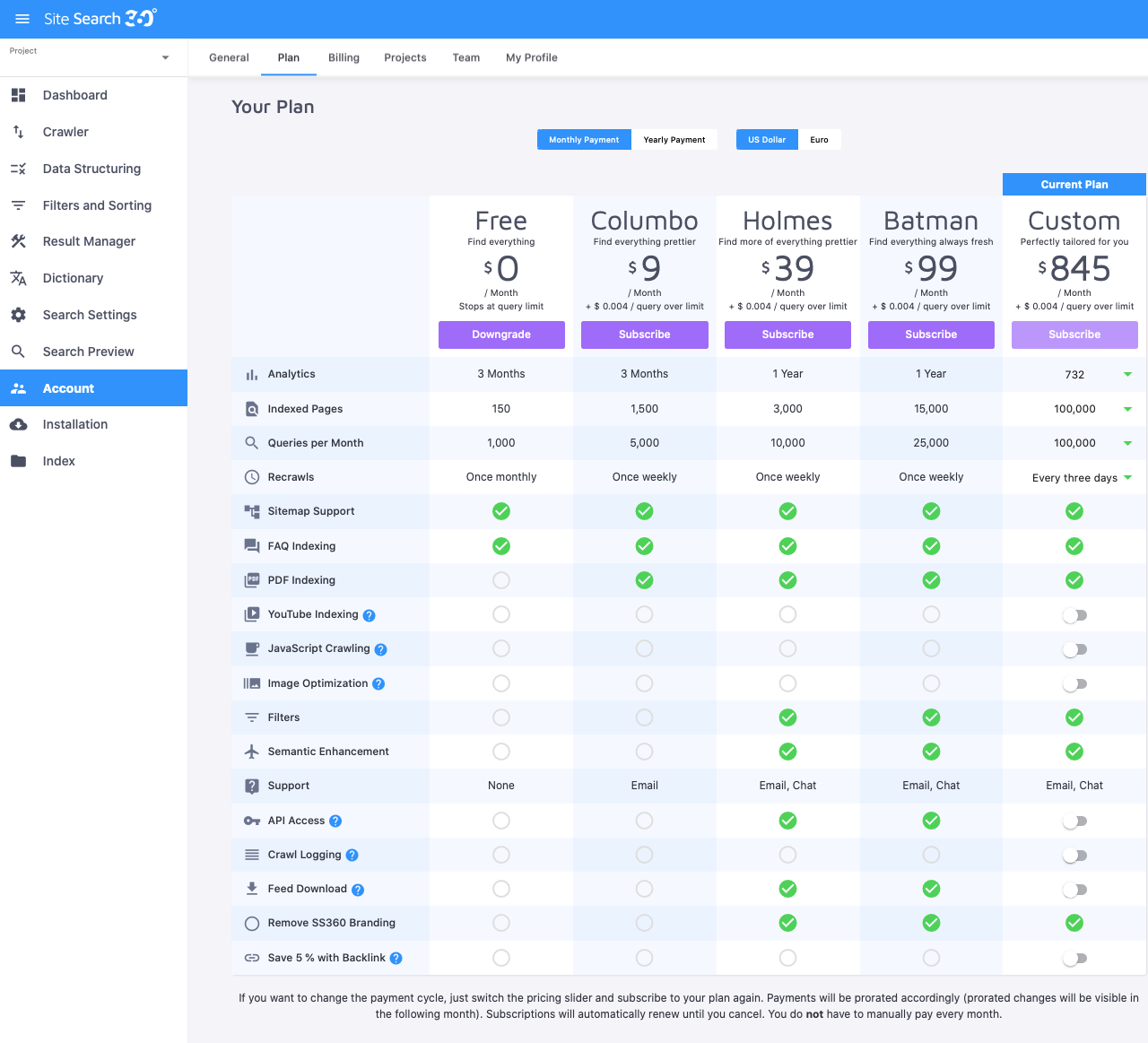 Easily control your plan, billing and projects at a glance