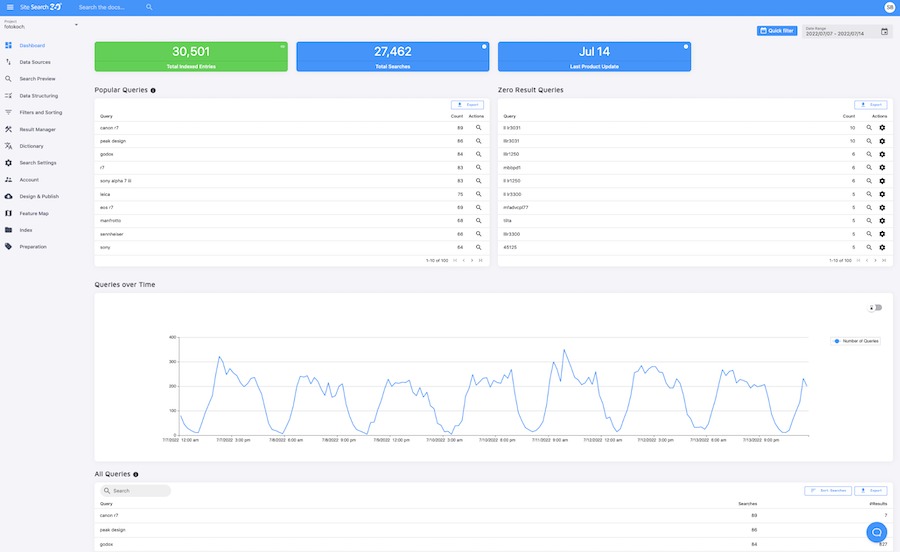 dashboard avanced analytics site search 360