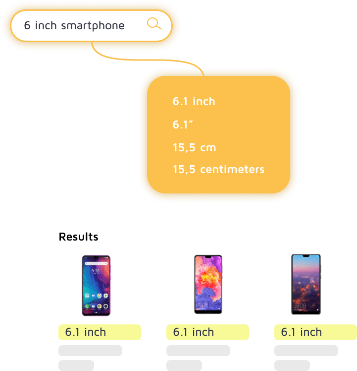 Converting inches to different units during search