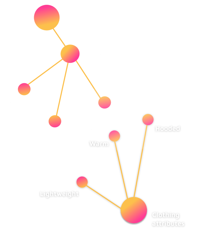 Ontology-enhanced search