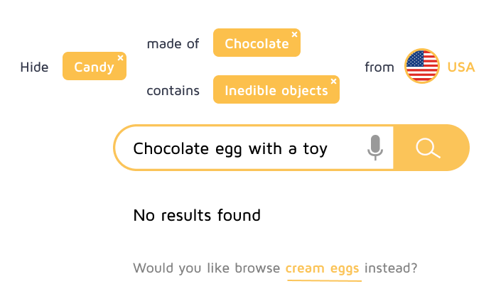 Personalised Site Search results