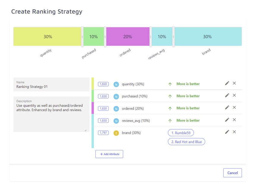 SS360 ranking strategy editor