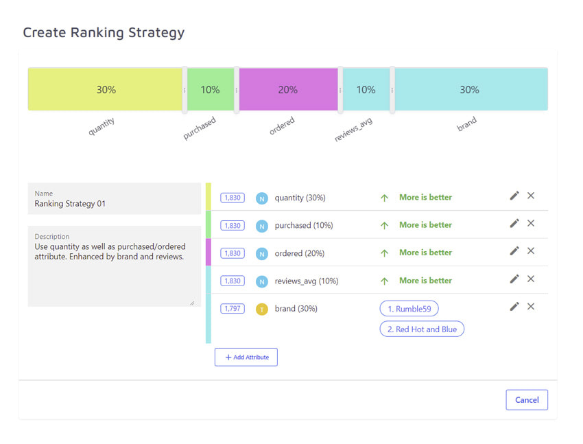 Ranking Strategy Creator